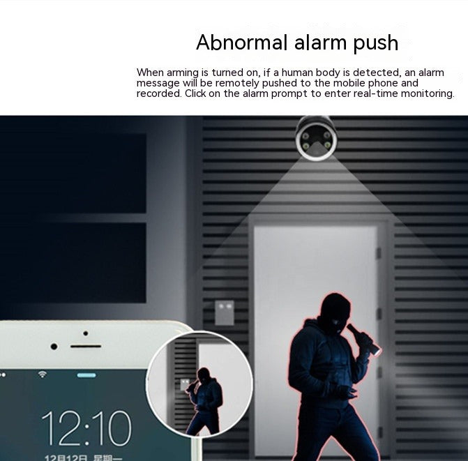 6MP Wireless Binocular Security Camera